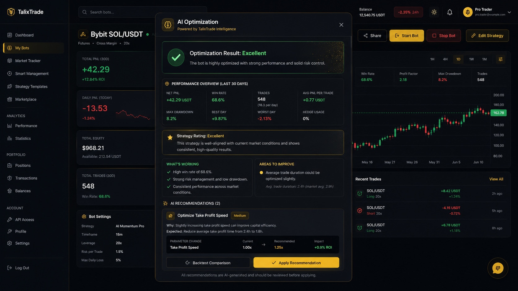 AI Strategy Optimizer.